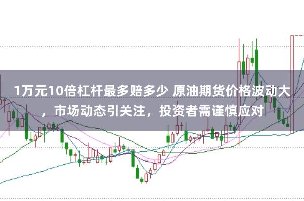1万元10倍杠杆最多赔多少 原油期货价格波动大，市场动态引关注，投资者需谨慎应对