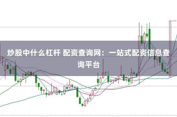 炒股中什么杠杆 配资查询网：一站式配资信息查询平台