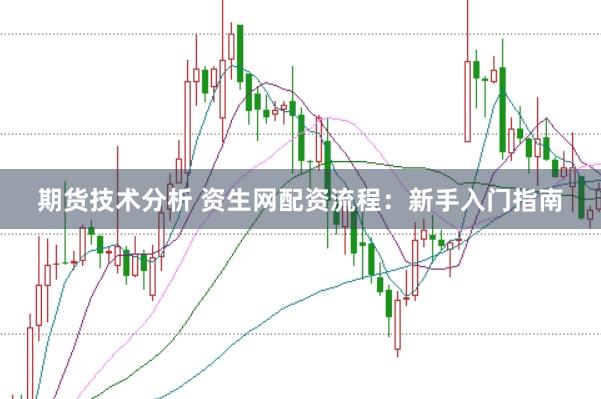 期货技术分析 资生网配资流程：新手入门指南