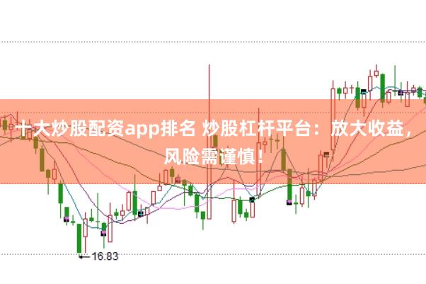 十大炒股配资app排名 炒股杠杆平台：放大收益，风险需谨慎！