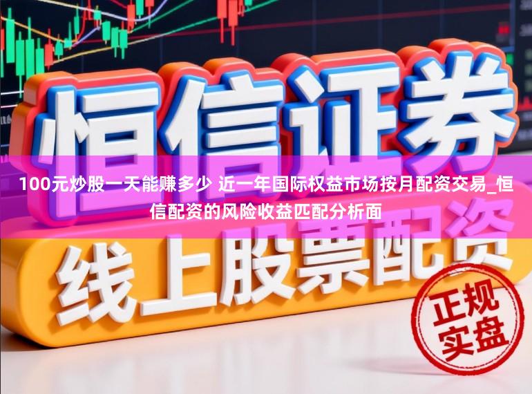 100元炒股一天能赚多少 近一年国际权益市场按月配资交易_恒信配资的风险收益匹配分析面